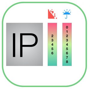 IP Koruma Sınıfları