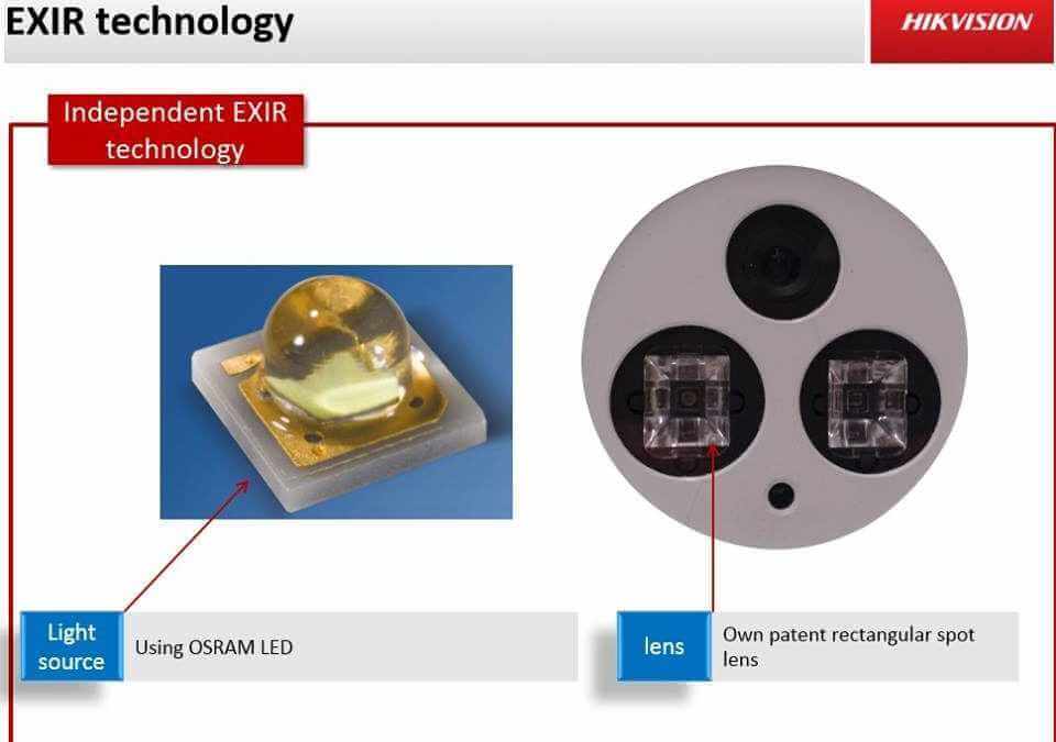 Exir Teknolojisi Nedir